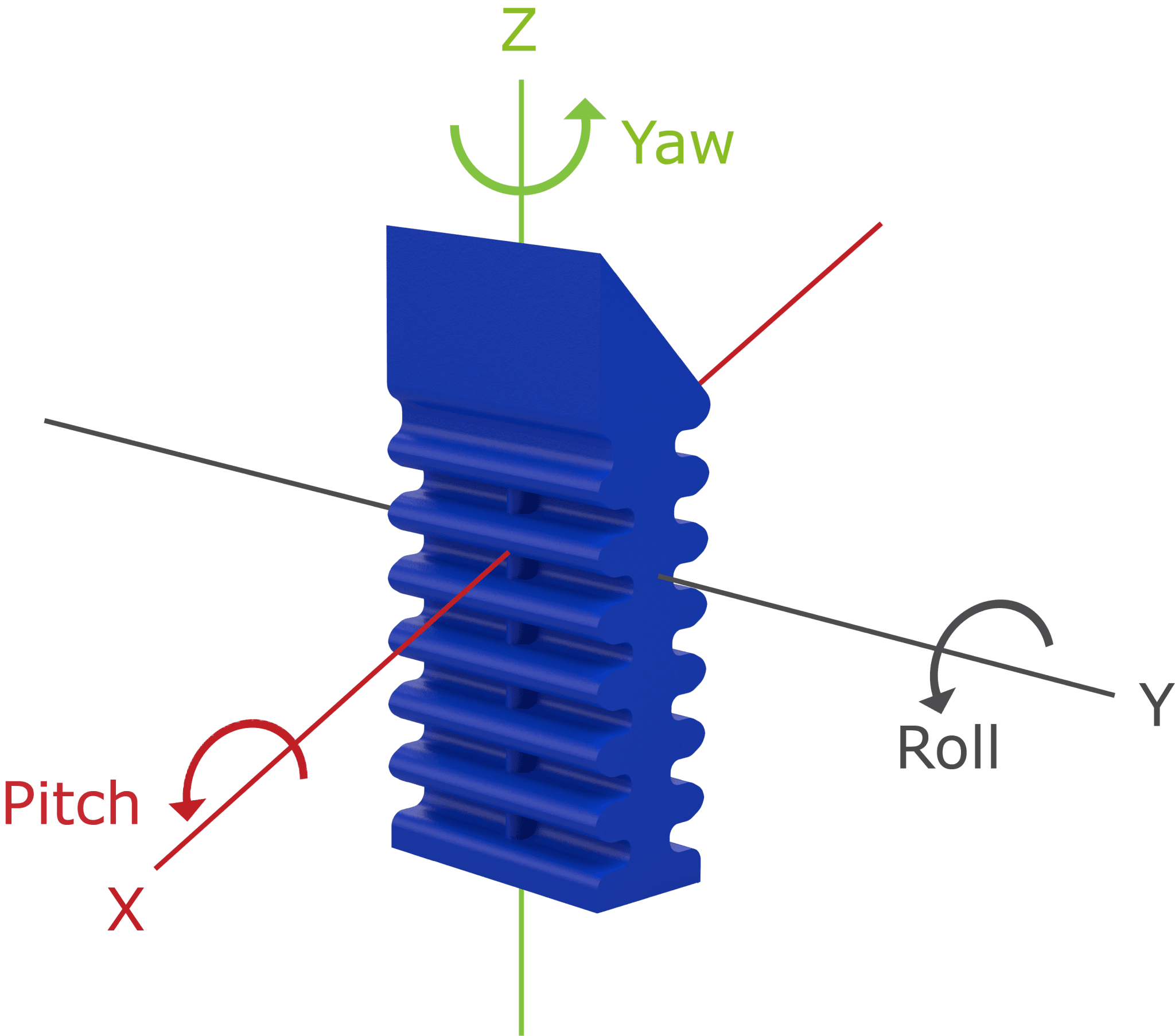 https://a.storyblok.com/f/298593/6923bbe3d7/finger-blue-with-arrows_draw-2048x1806__1_.png