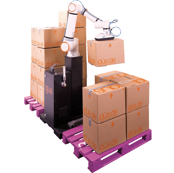 Fairino FR20 – Palletizer with or without lifting column